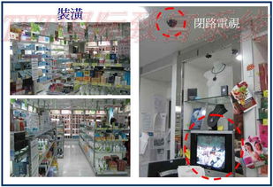 科士威中國日用品加盟中心 日用百貨銷售的魅力與商機